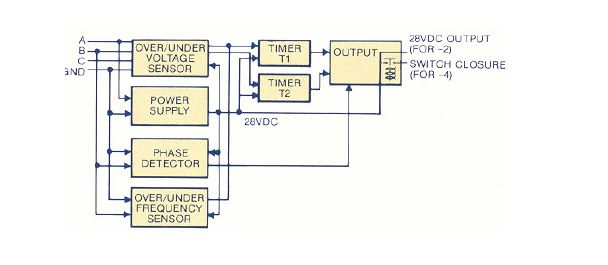 94512diagram